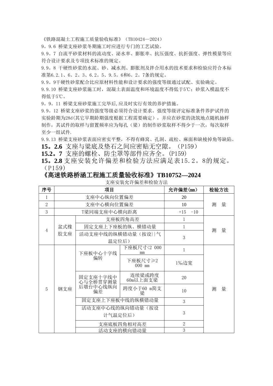 高速铁路桥涵工程施工质量验收标准---副本_第2页