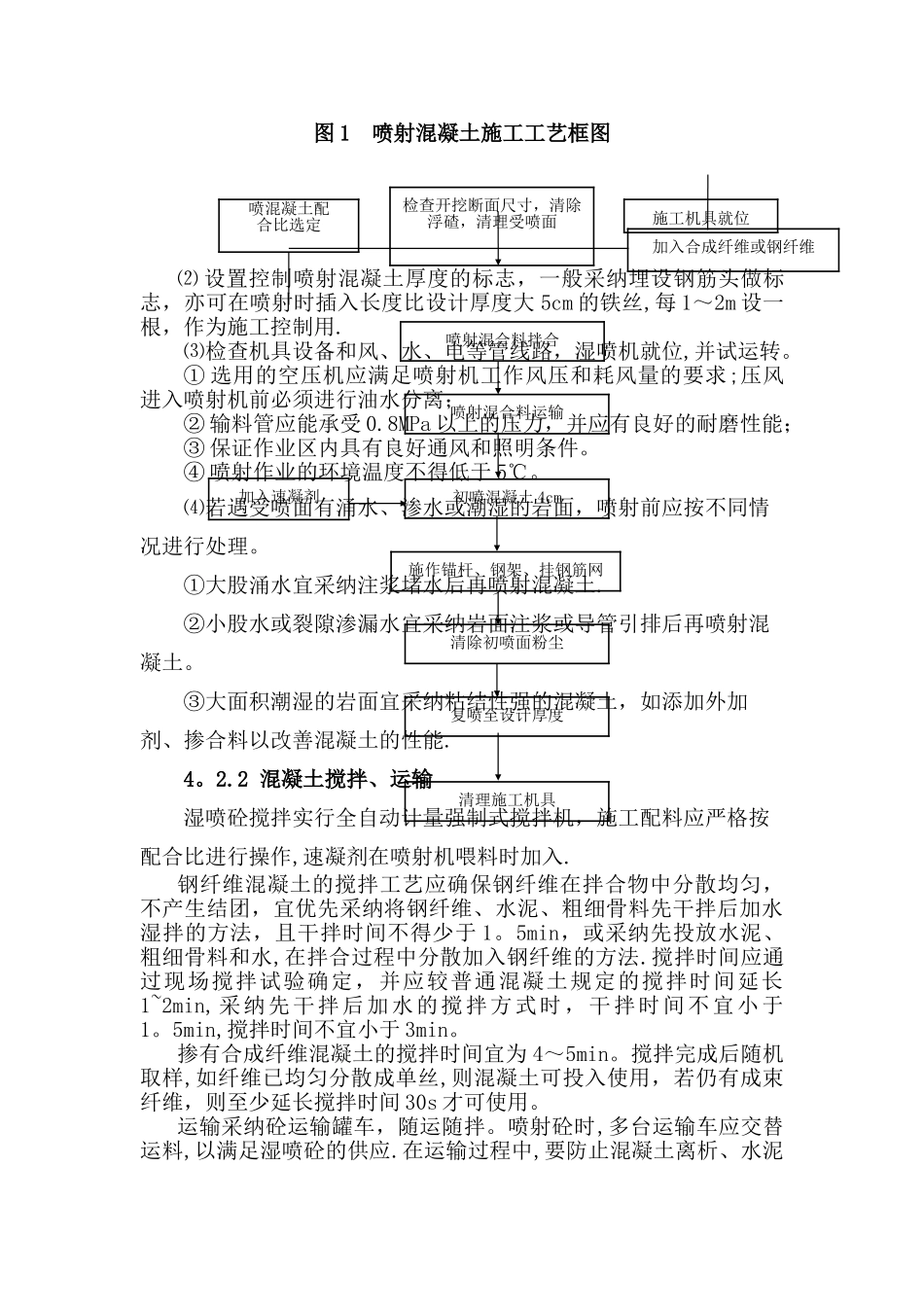 高铁-客运专线--隧道喷射混凝土施工-作业指导书-技术交底_第2页