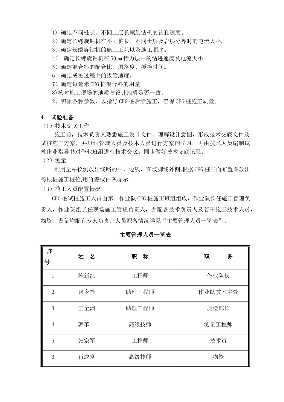 高铁CFG-桩试桩施工方案_第3页