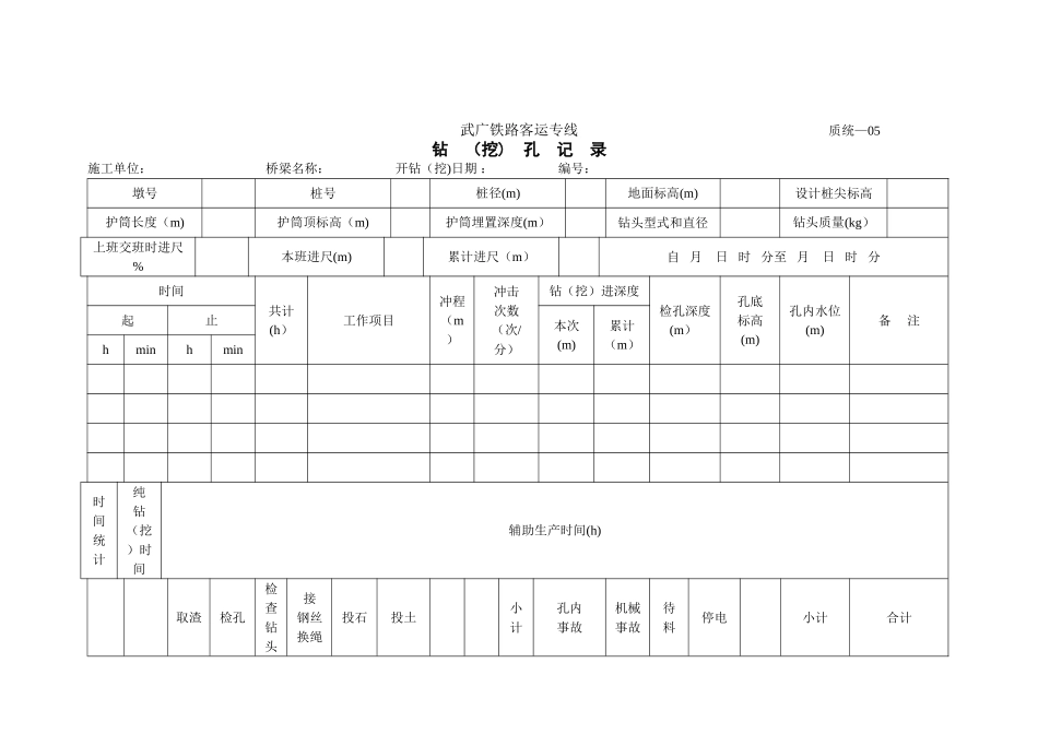 高铁施工质统表doc_第1页