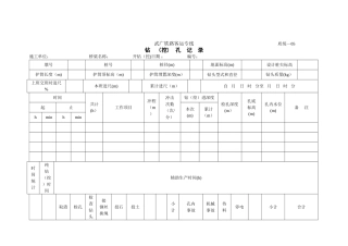 高铁施工质统表doc
