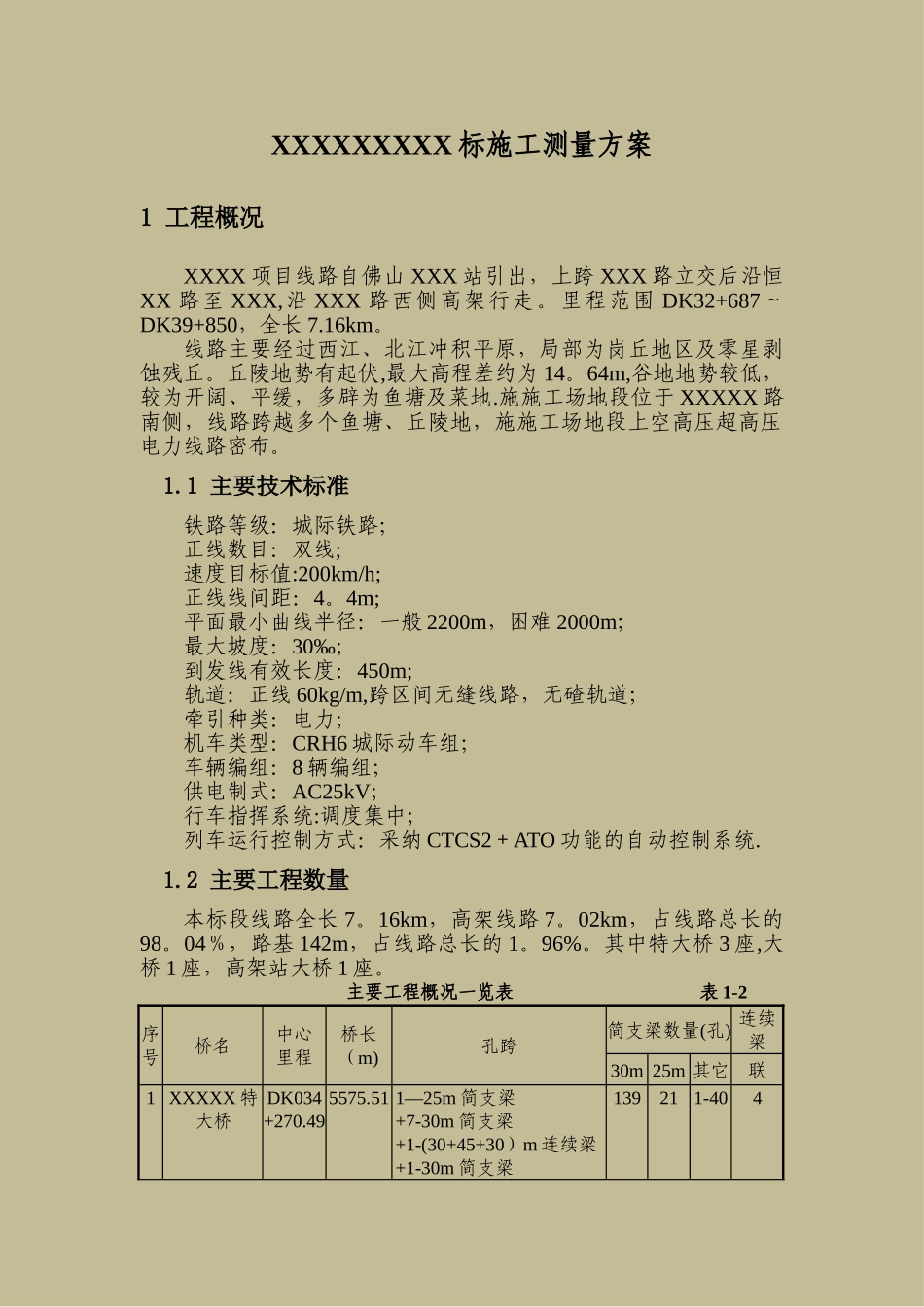 高铁施工测量方案1+1_第1页