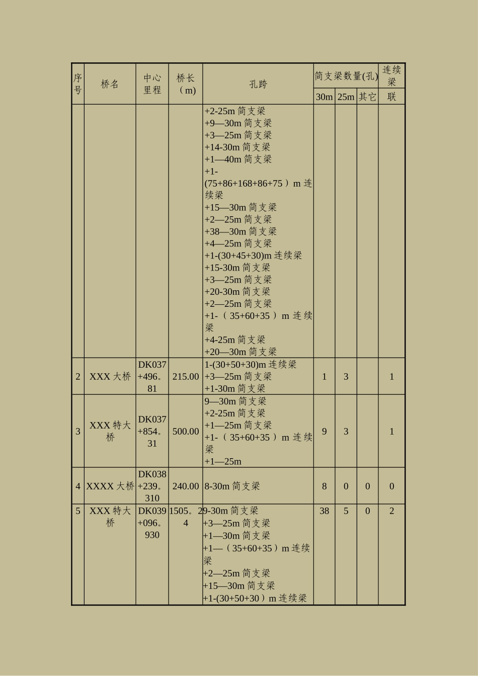 高铁施工测量方案1+1_第2页