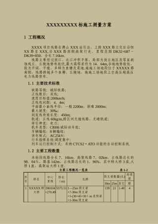 高铁施工测量方案1+1