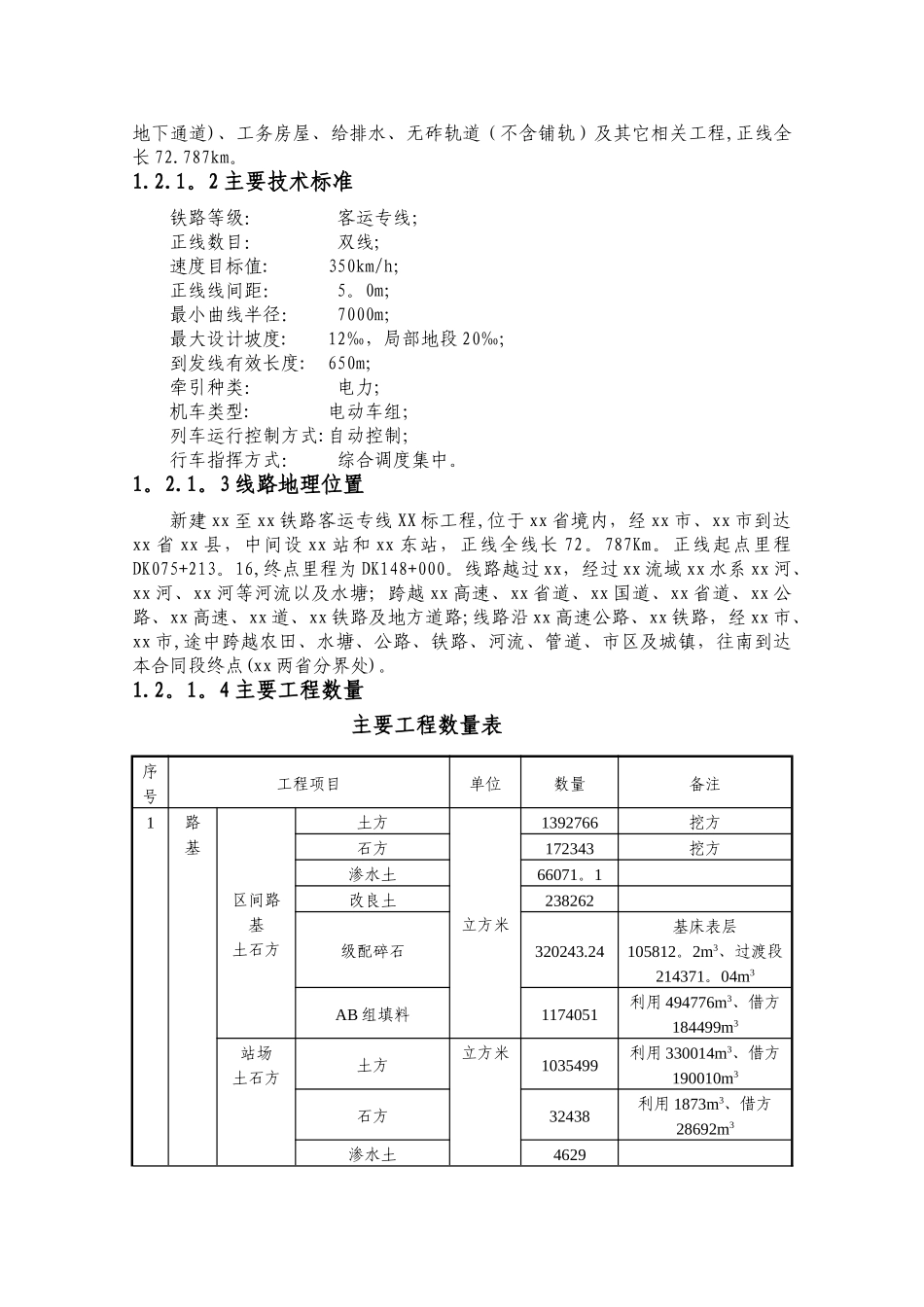 高铁施工组织设计_第2页