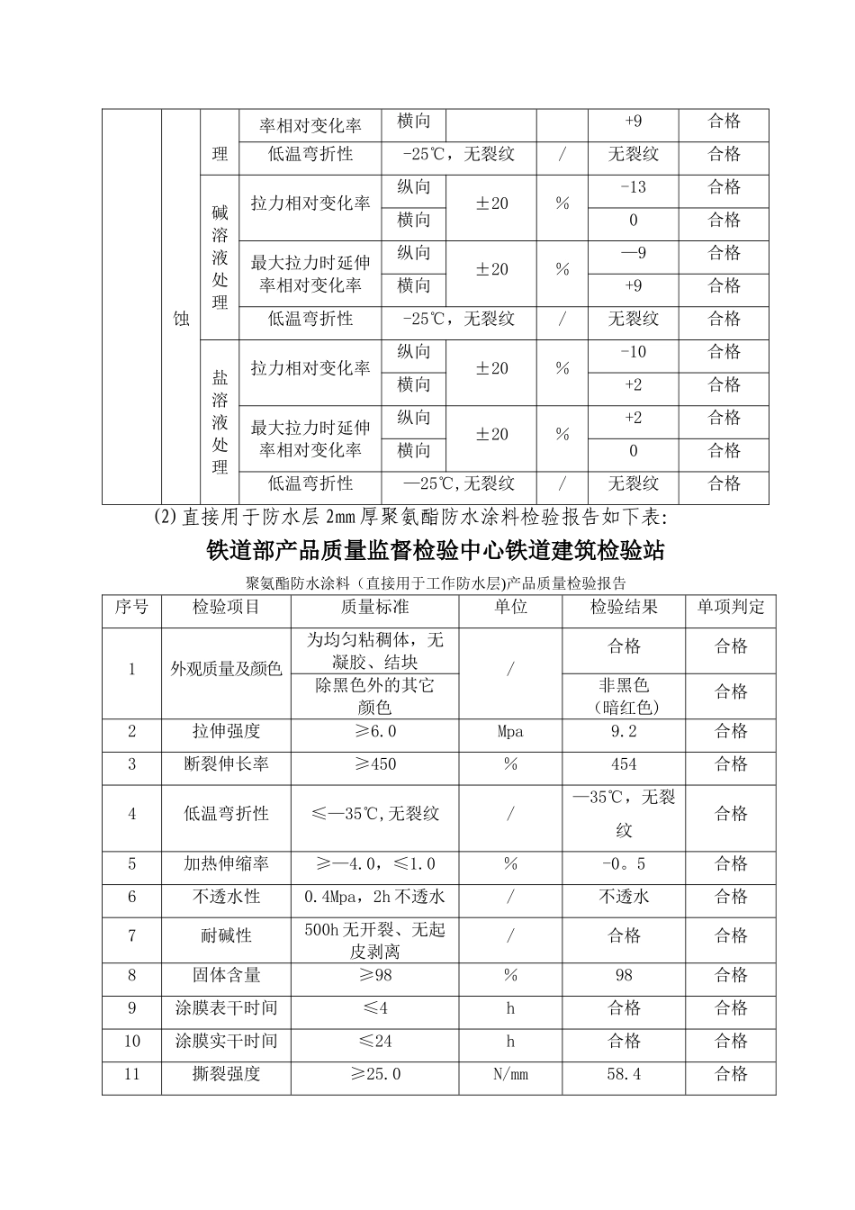 高铁防水工程的施工二_第3页