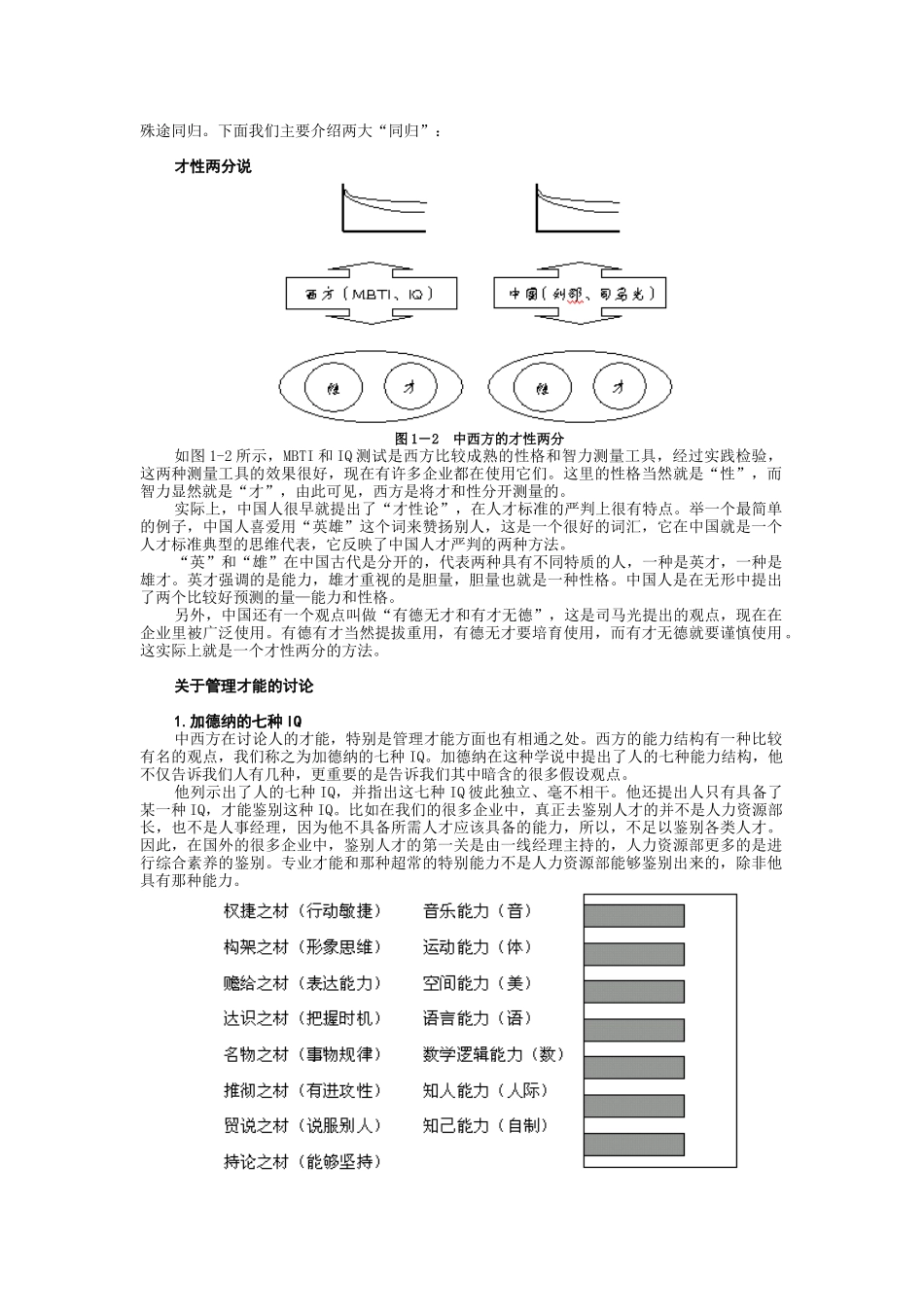 魏均-企业选人方法与心理测量技术--传统鉴人之术与心理测量实践应用_第2页