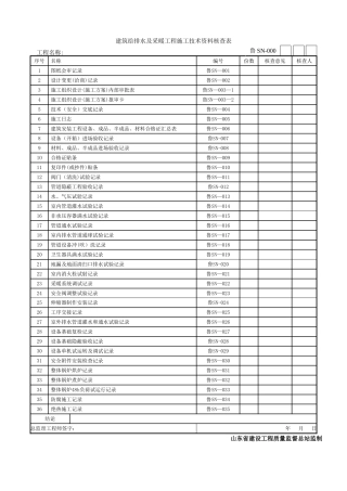 鲁SN-000建筑给排水及采暖工程施工技术资料核查表