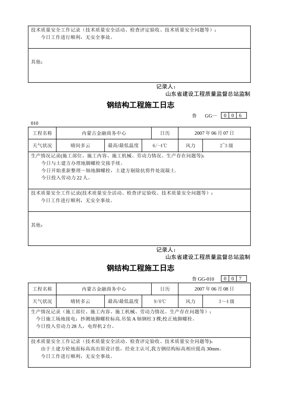 鲁GG-010钢结构工程施工日志_第3页