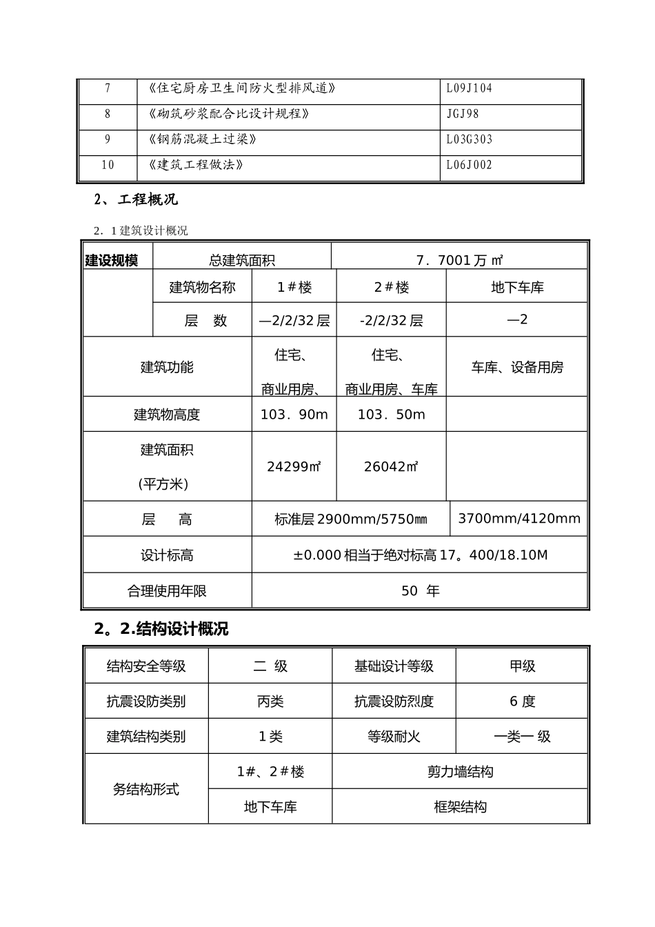 鲁商1#、2#楼二次结构施工_第2页