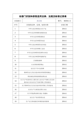 4法律法规标准和规范