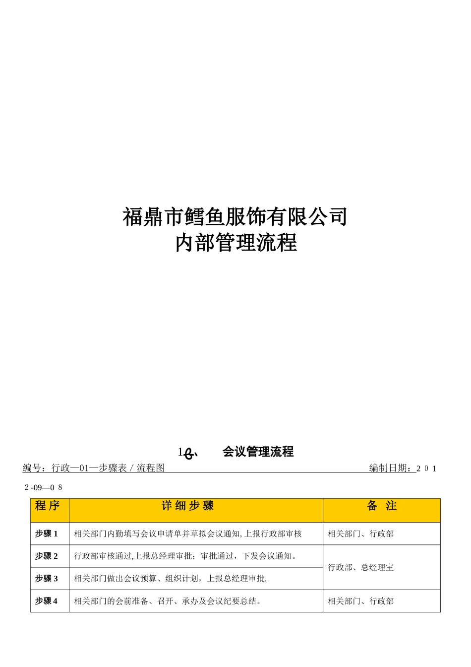 鳕鱼服饰公司内部管理流程_第1页