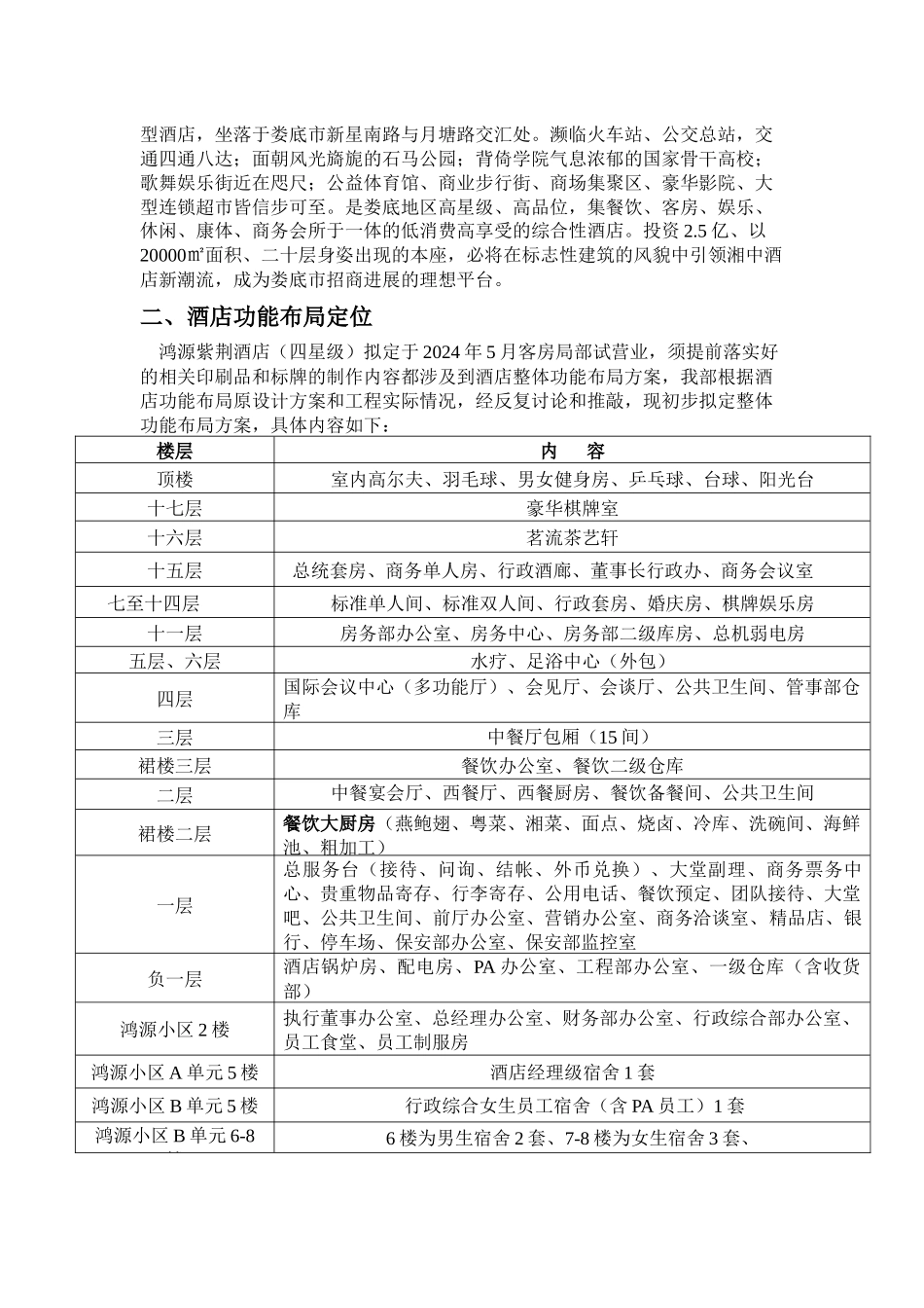 鸿源紫荆酒店项目可执行报告_第3页