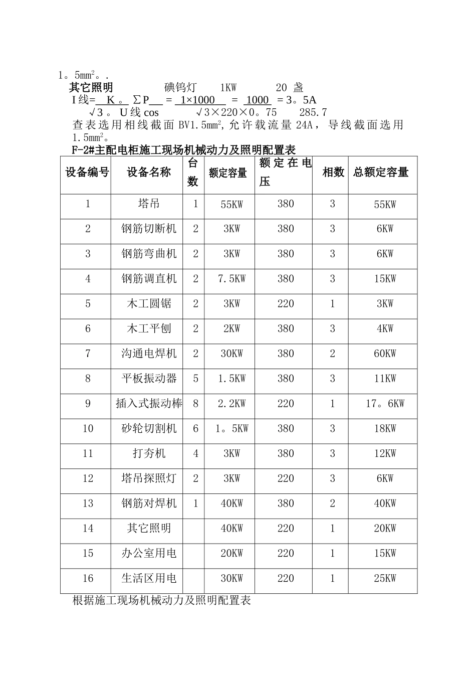 麓谷钰园二期F区临时用电施工方案_第3页