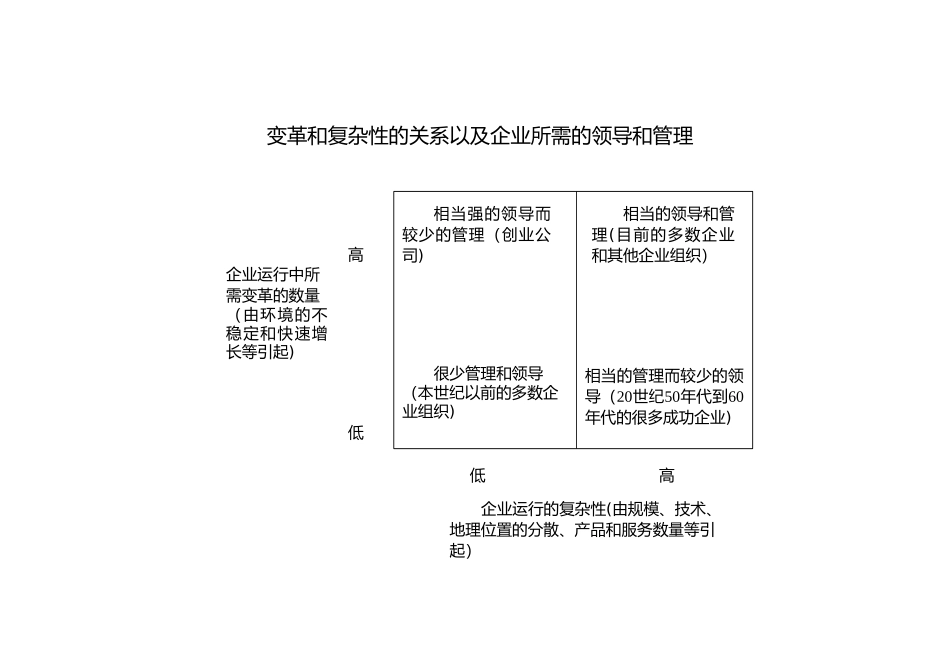 麦肯锡培训七步2_第3页