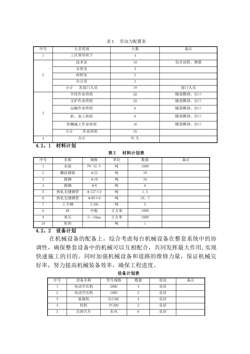 麻号沟梨子坪隧道洞口工程施工方案-2_第3页