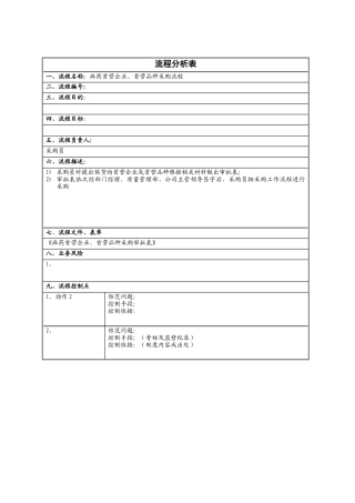 麻药首营企业、首营品种流程分析表