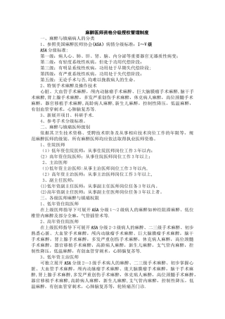 麻醉医师资格分级授权管理制度与程序-定期能力评价与再授权机制