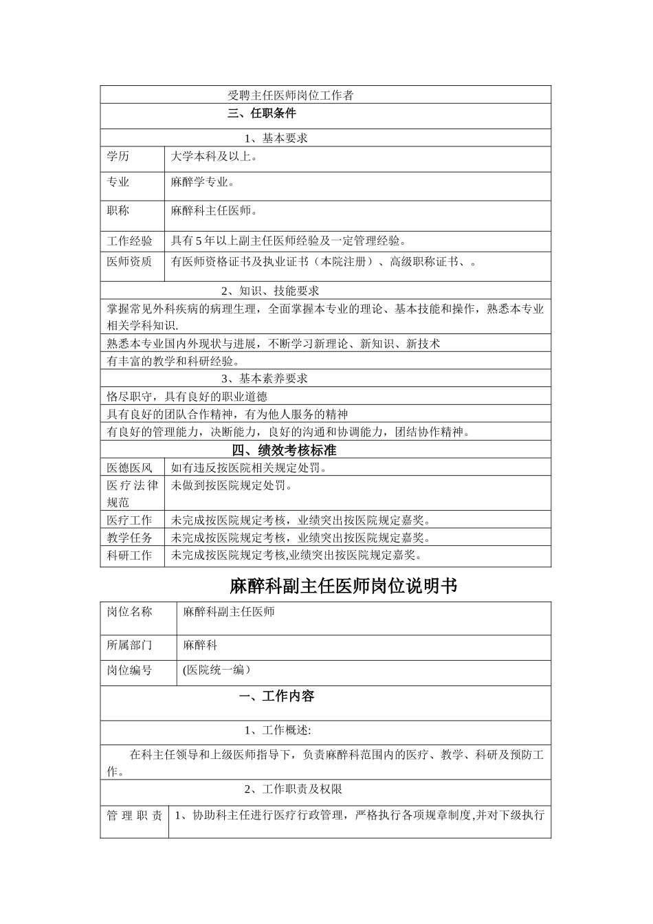 麻醉科岗位说明书-_第2页