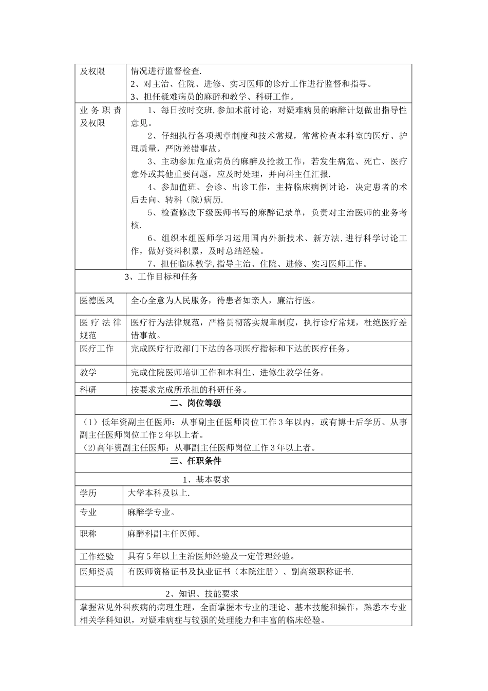 麻醉科岗位说明书-_第3页