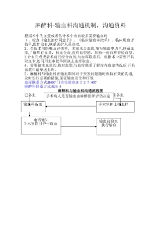 麻醉科-输血科沟通资料