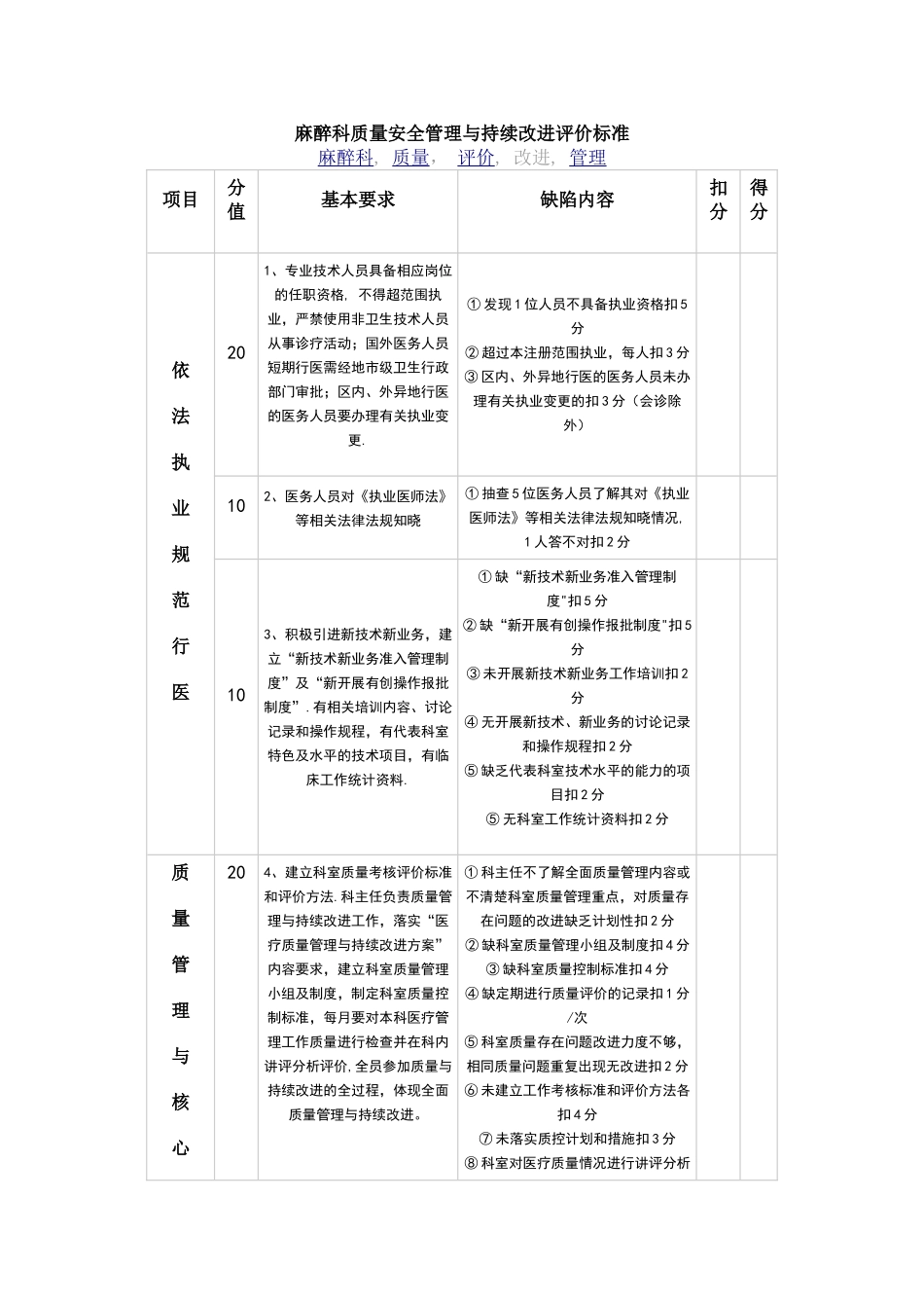 麻醉科质量安全管理与持续改进评价标准1_第1页