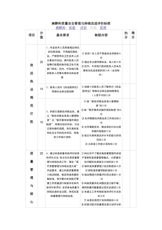 麻醉科质量安全管理与持续改进评价标准1