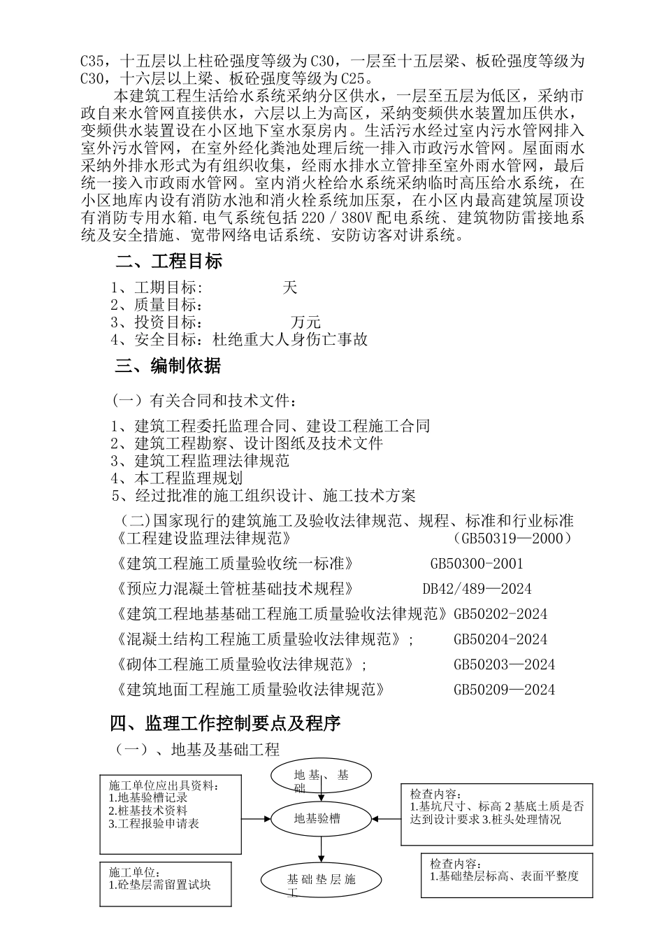 黄冈东湖22#楼监理细则_第2页