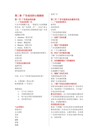 黄合水版《广告心理学》复习资料XXXX