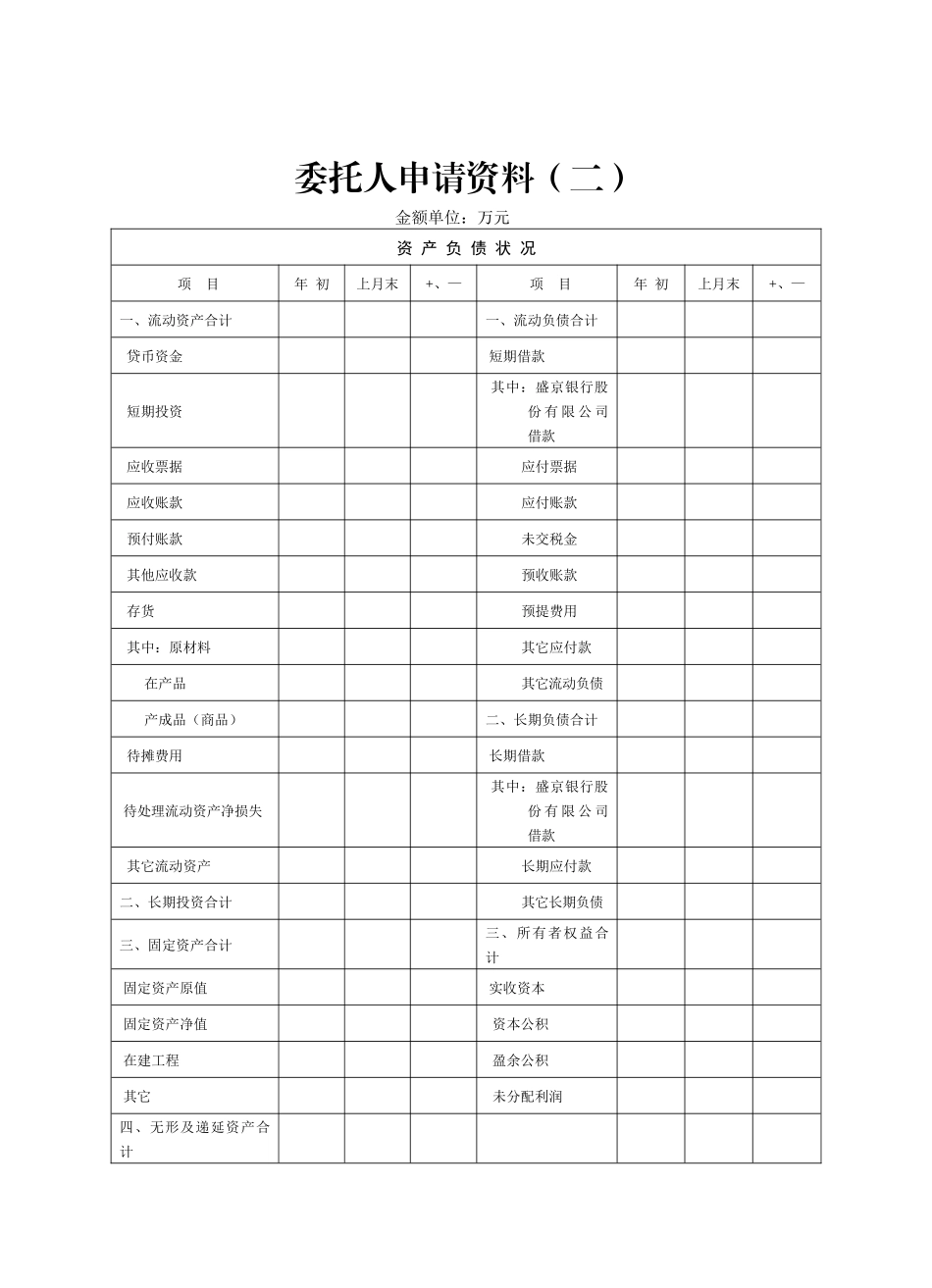 05-委托贷款合同附件_第2页