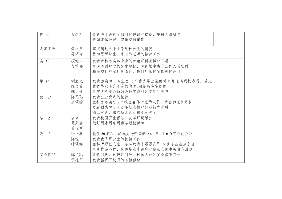 黄埔区2024年职业教育活动周启动仪式_第2页