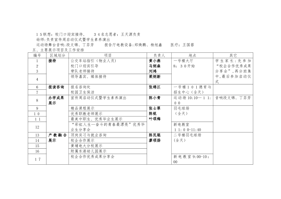 黄埔区2024年职业教育活动周启动仪式_第3页