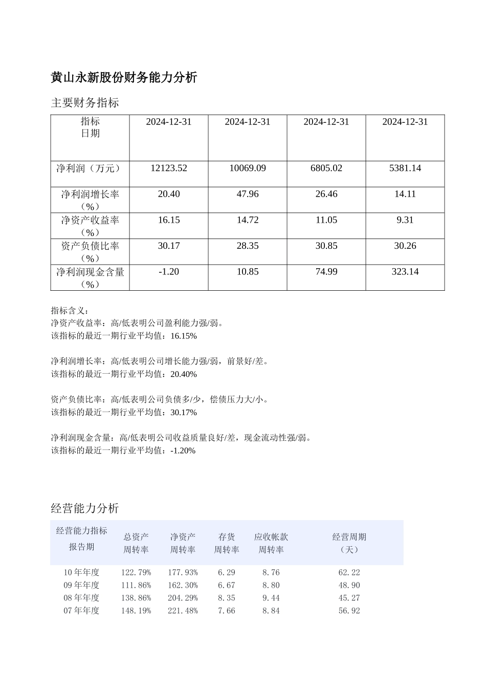 黄山永新财务分析_第1页