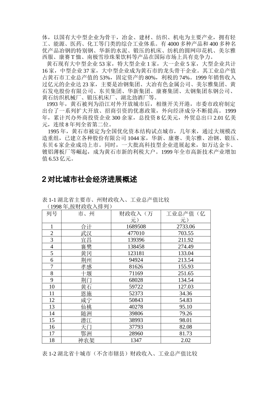 黄石市信息园发展规划报告（DOC 25页）_第2页
