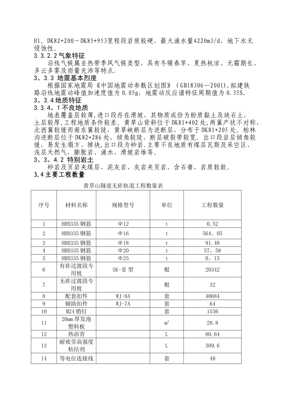 黄草山无砟轨道实施性施工组织设计_第3页
