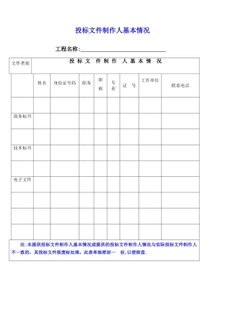 黄金山工业新区鹏程大道道路排水工程--招标文件(施工)