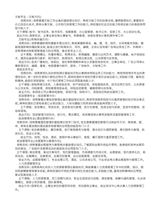 黔南职院2024年招生专业介绍