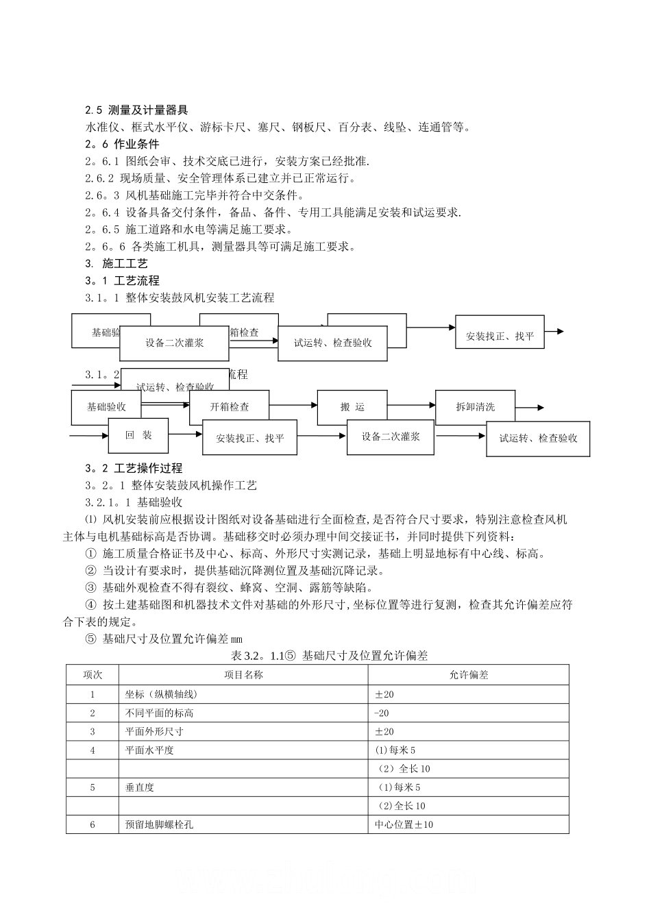 鼓风机类设备安装施工工艺标准-secret_第2页