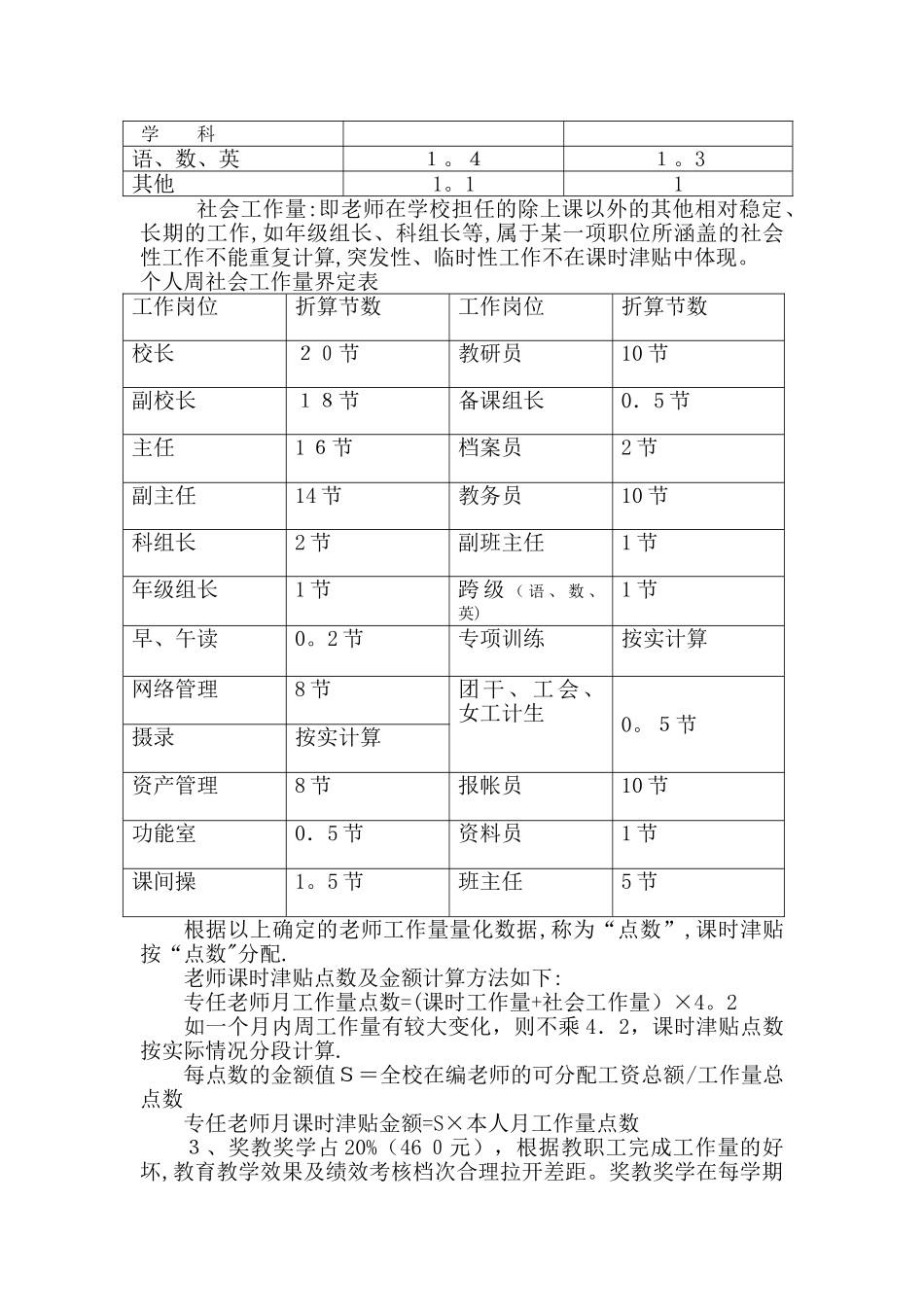 龙岗区XX小学在编教师奖励性绩效工资分配方案_第2页