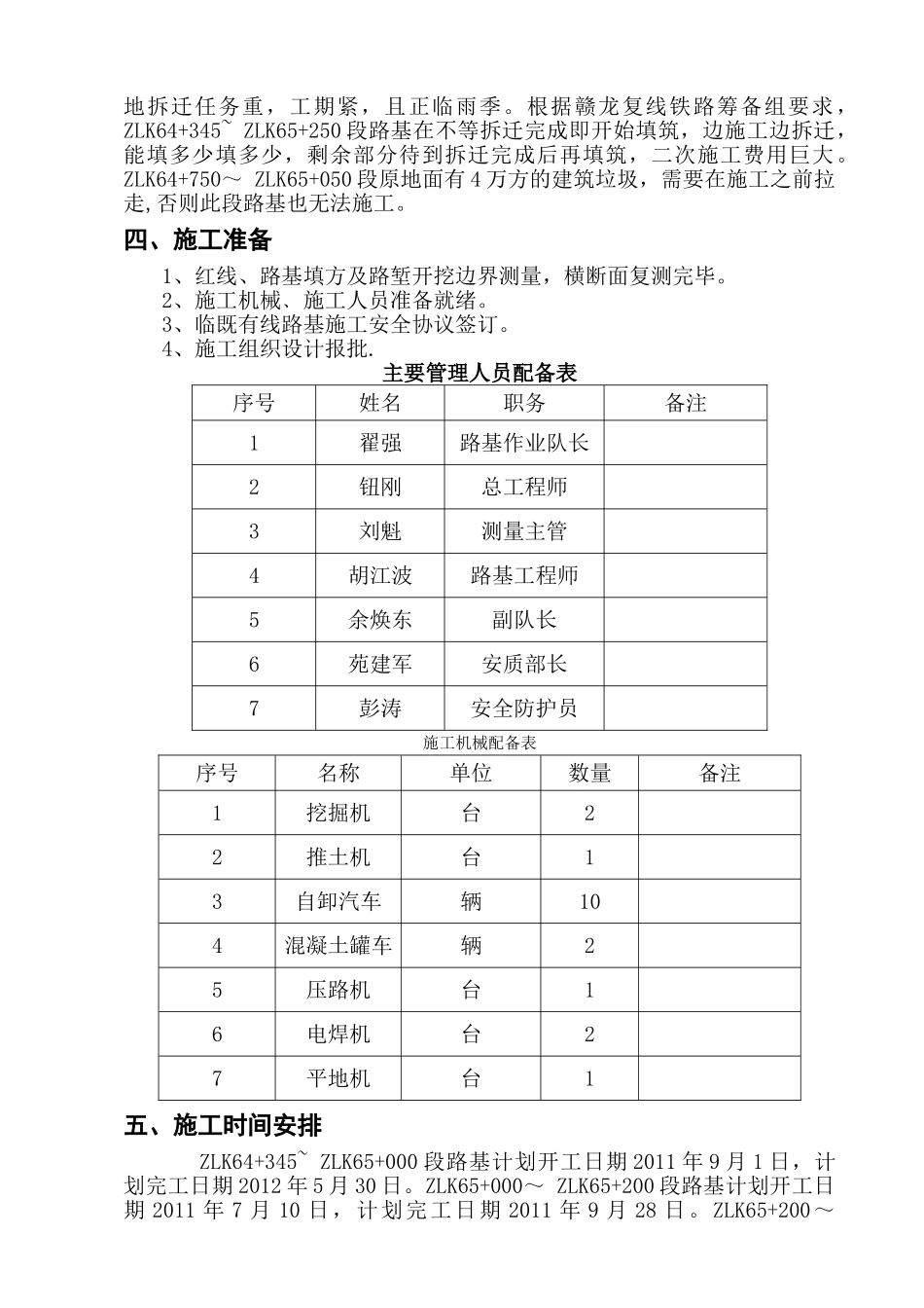 龙岩站路基施工组织设计7-2_第2页