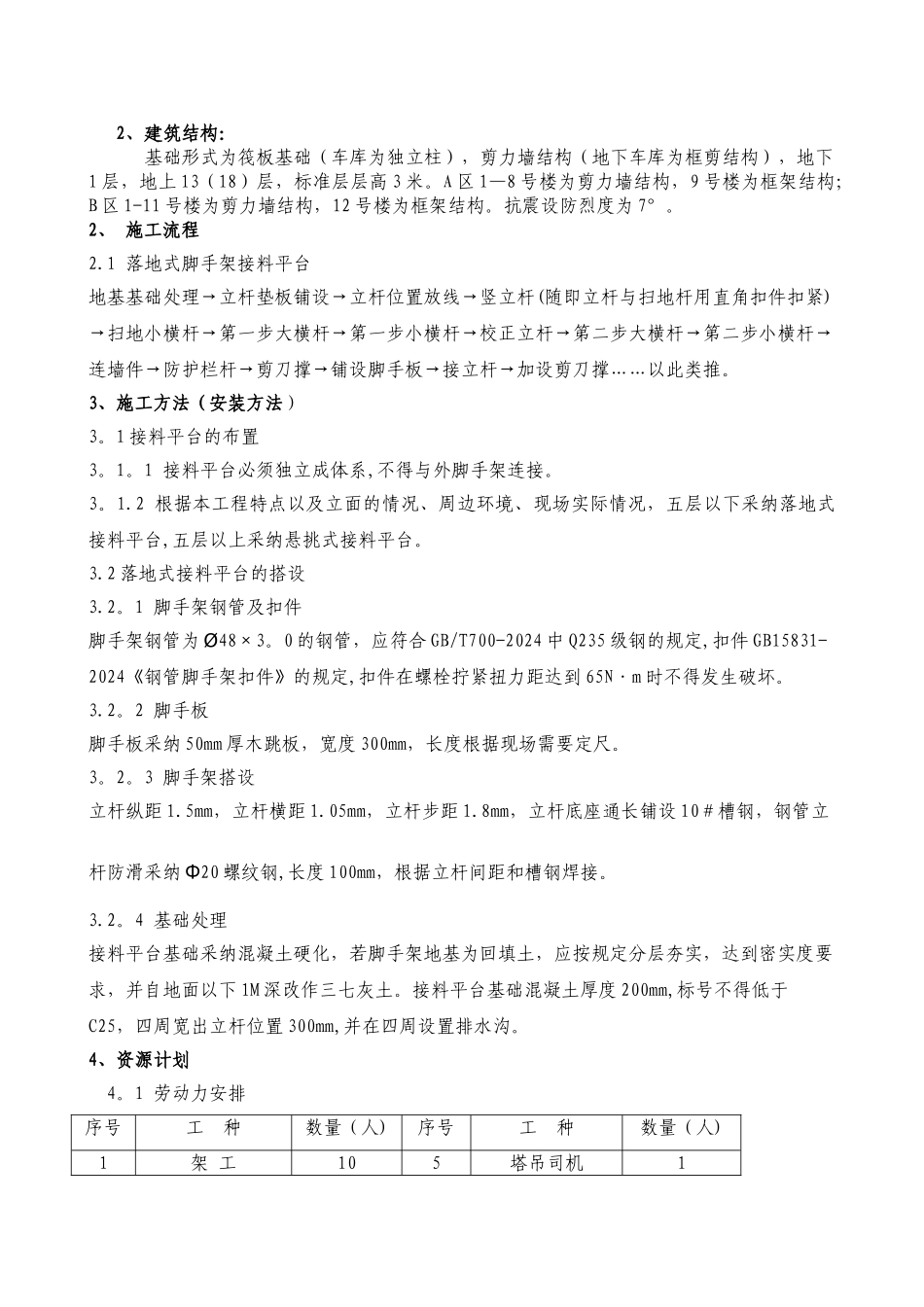 龙池西锦二期工程项目-落地卸料平台搭设施工方案.._第2页