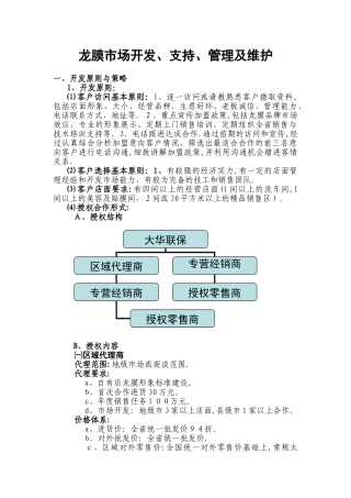 龙膜市场开发、支持、管理及维护