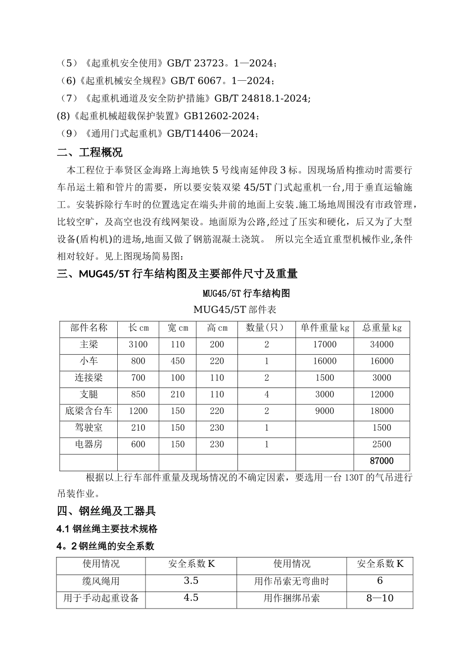 龙门吊安装拆除施工方案_第2页