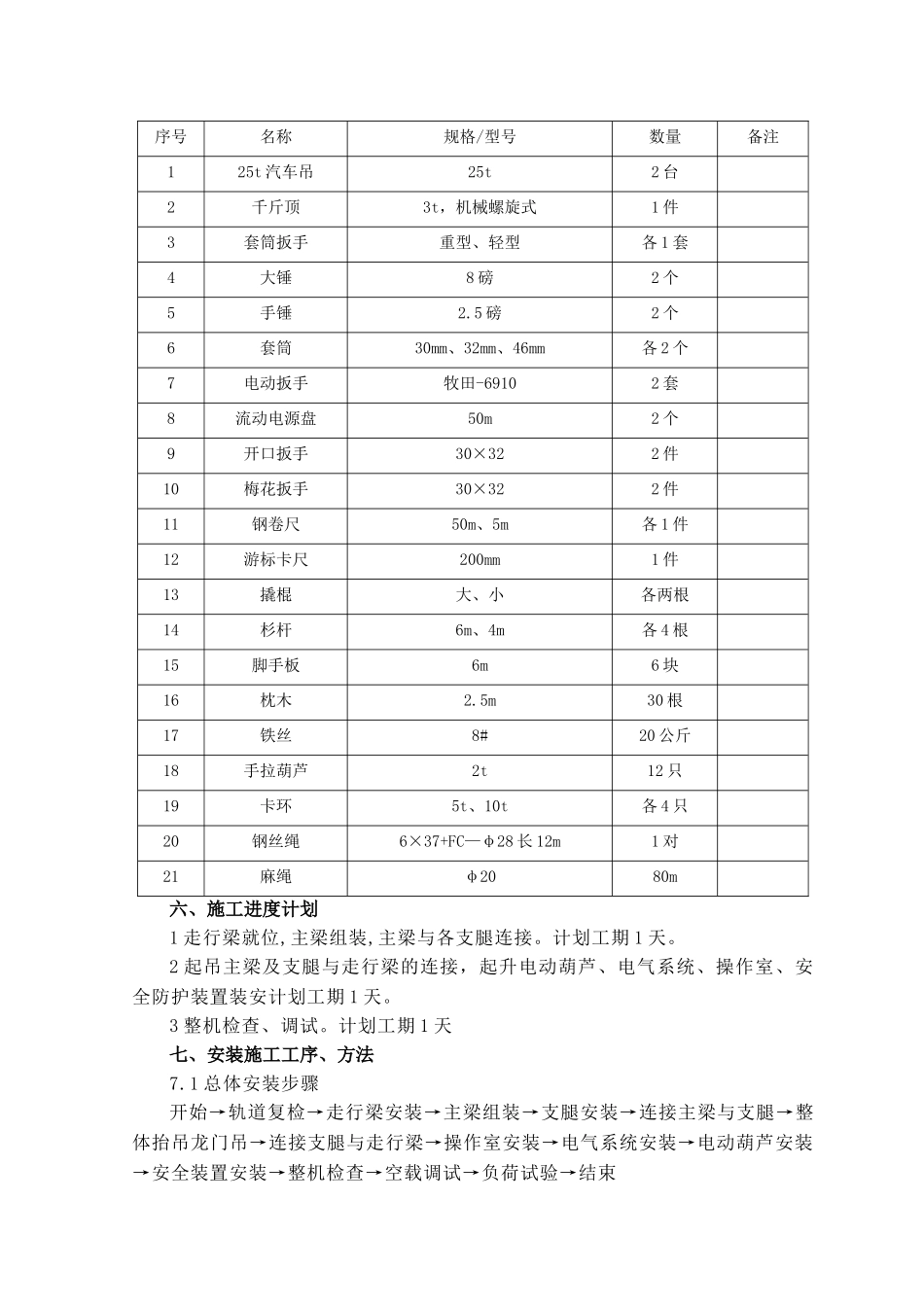 龙门吊安装施工方案_第3页
