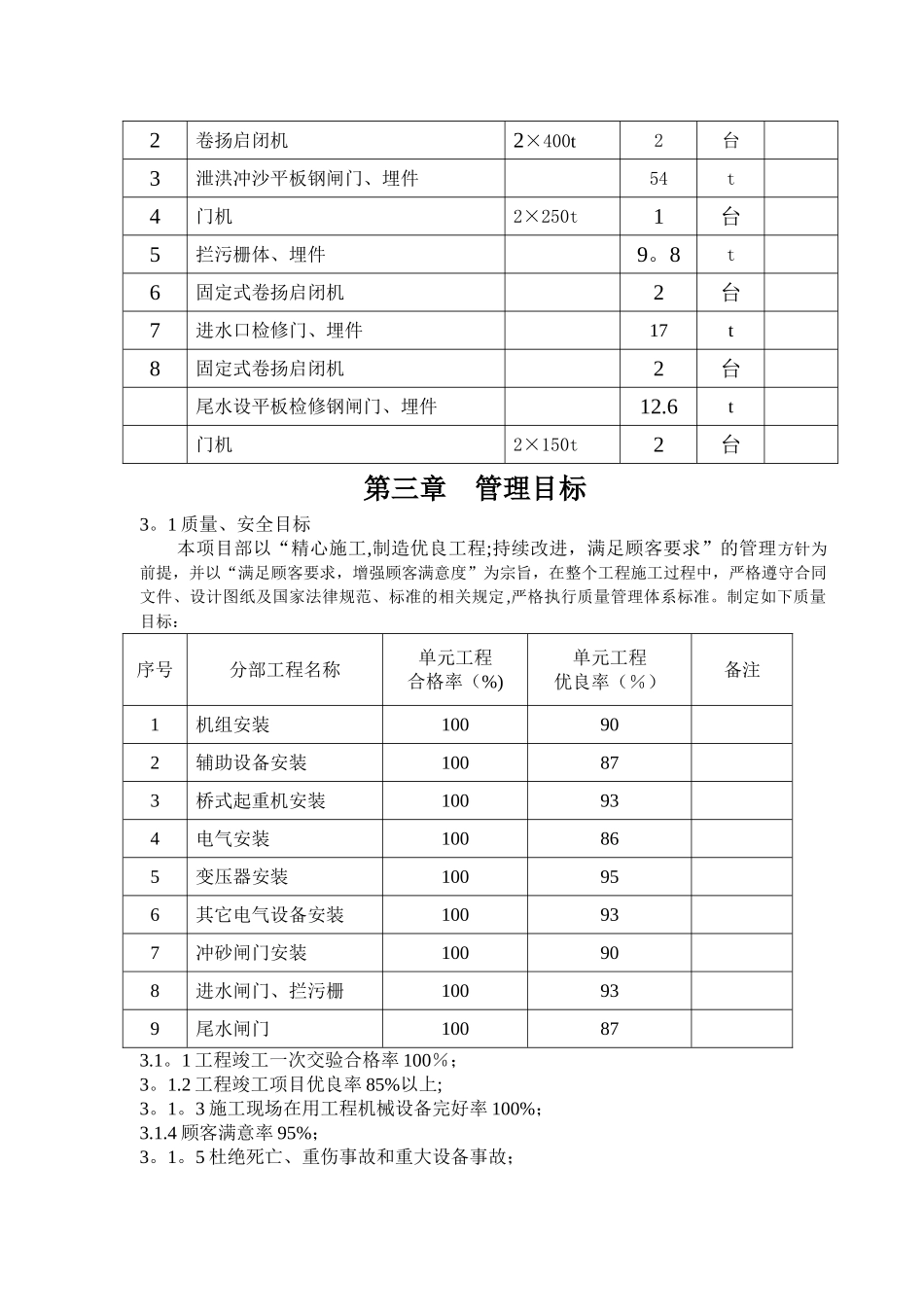 龙青峡施工组织设计1001_第2页