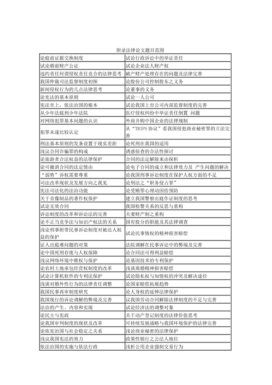 07级法律事务专业毕业论文写作要求_第3页