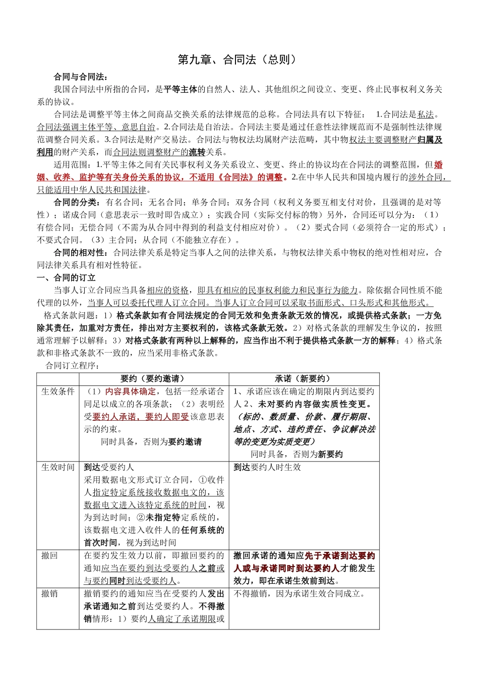 09合同法总则_第1页