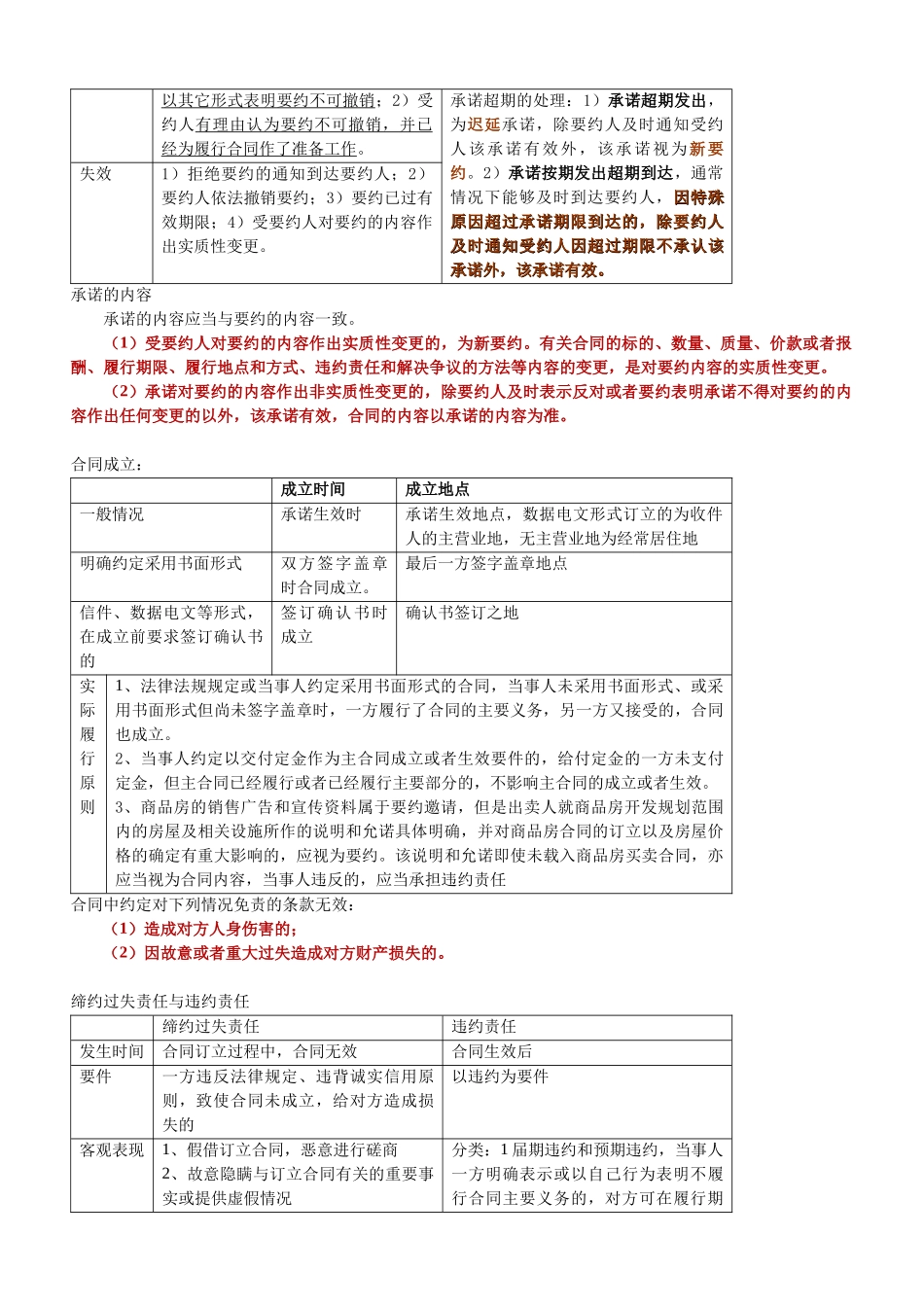09合同法总则_第2页
