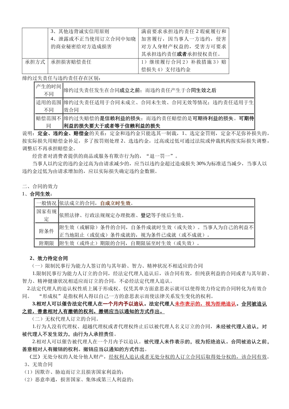 09合同法总则_第3页
