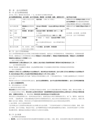 09年财经法规考试要点